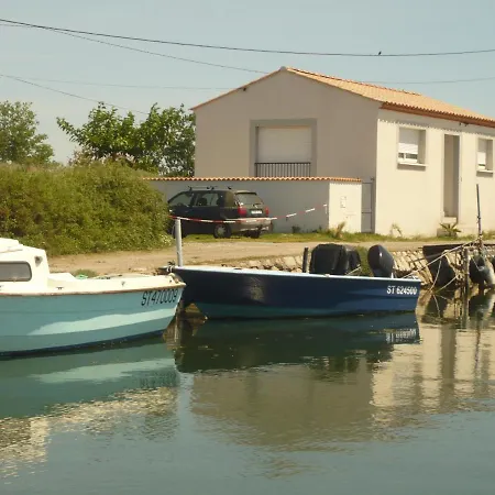 La Petite Maison Au Bord Du Canal T2 - 3Etoiles - Frontignan Exterior photo